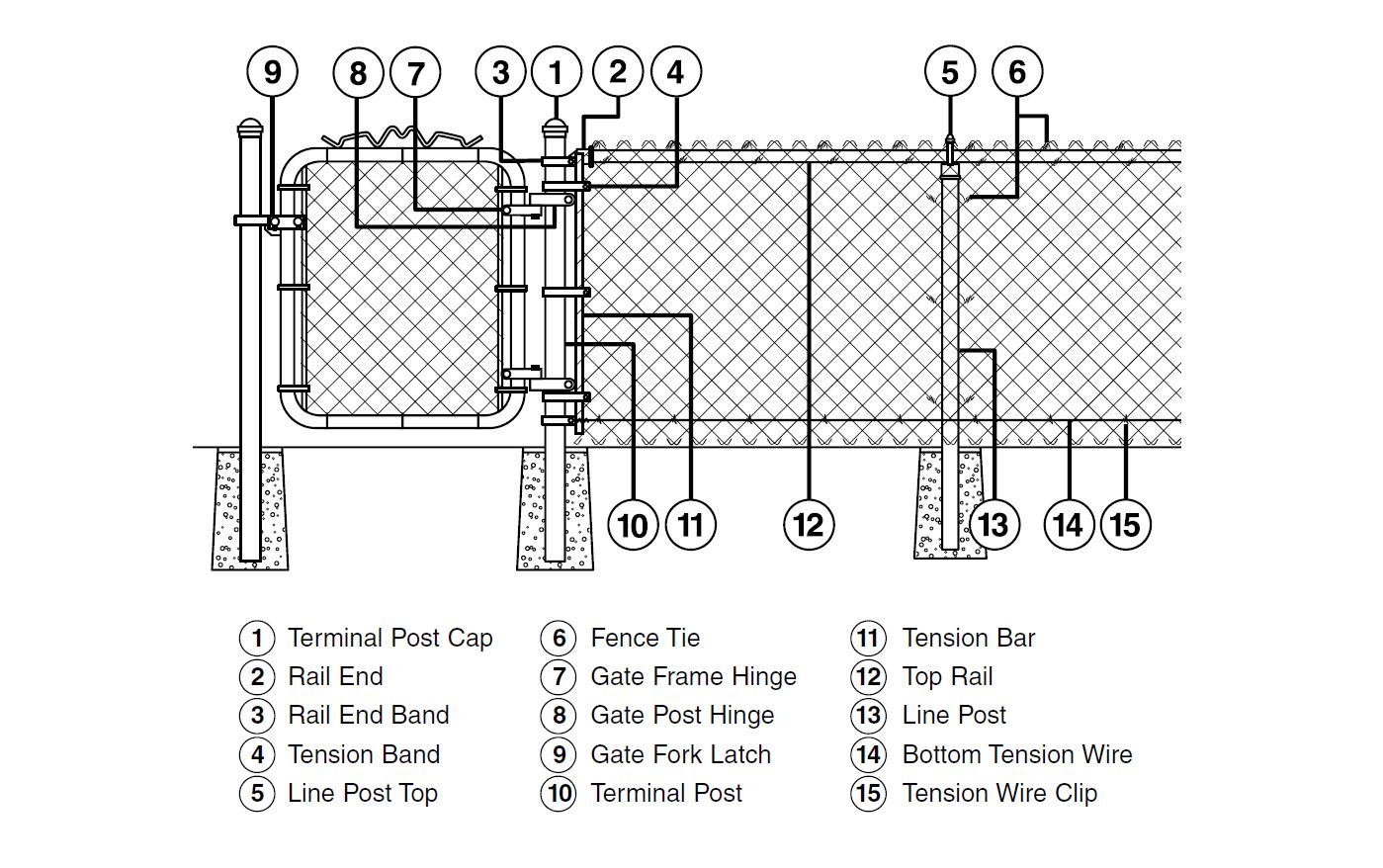 Chain Link Fence And Swinging Gate Diagram With Key Of Numbered Parts At Bottom