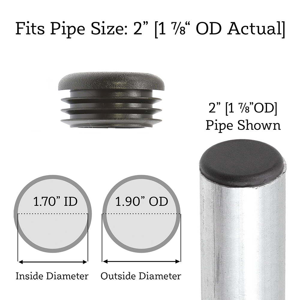 Post Size Diagram