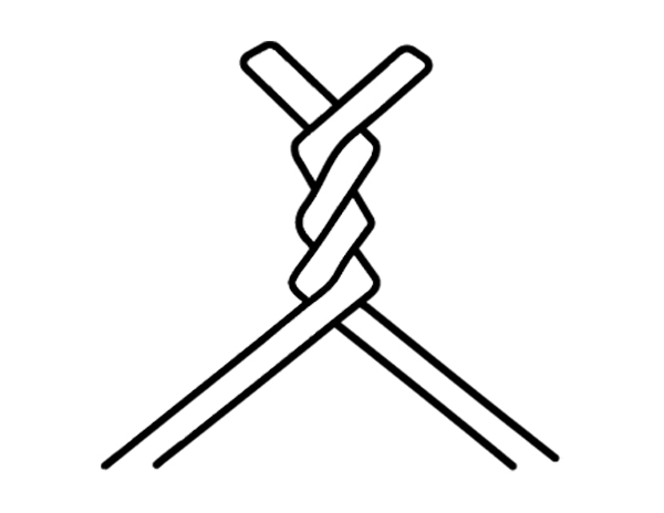 Knuckle Selvage and Twist Selvage Comparison Diagram