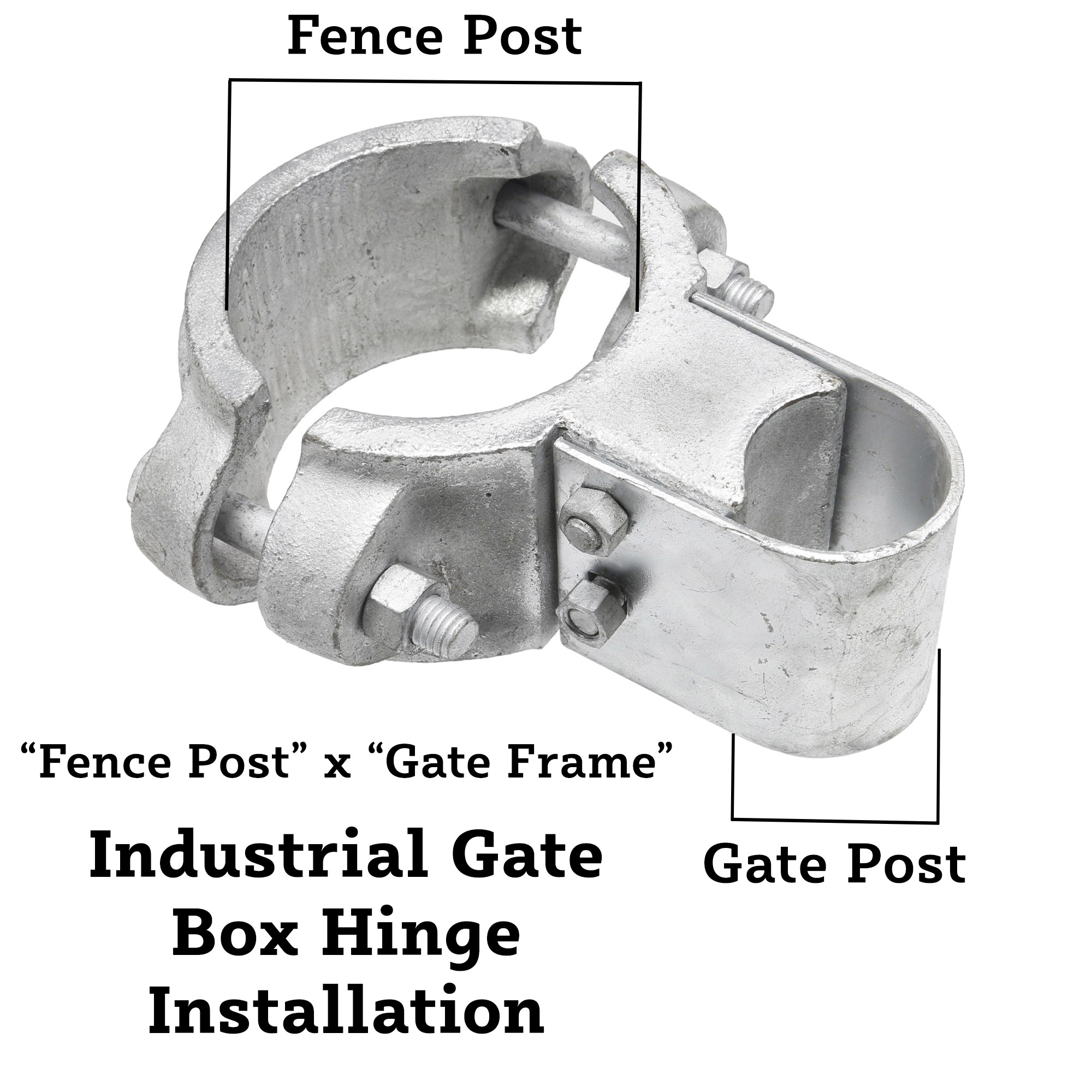 Gate Box Hinge Diagram