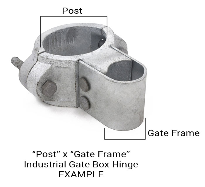 Gate Box Hinge Diagram