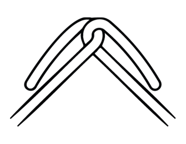 Knuckle Selvage and Twist Selvage Comparison Diagram